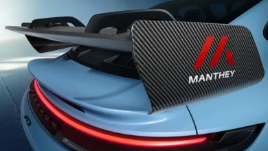 Porsche 911 GT3 Manthey Kit Review: Ultimate Track-Optimized Precision
