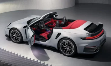 The Real Cost of Owning a Porsche 911 in the United States. Maintenance, Insurance, Reliability and Everything