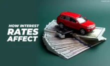 How Interest Rates Affect Your Monthly Car Payment. The Complete 2026 Calculation Guide