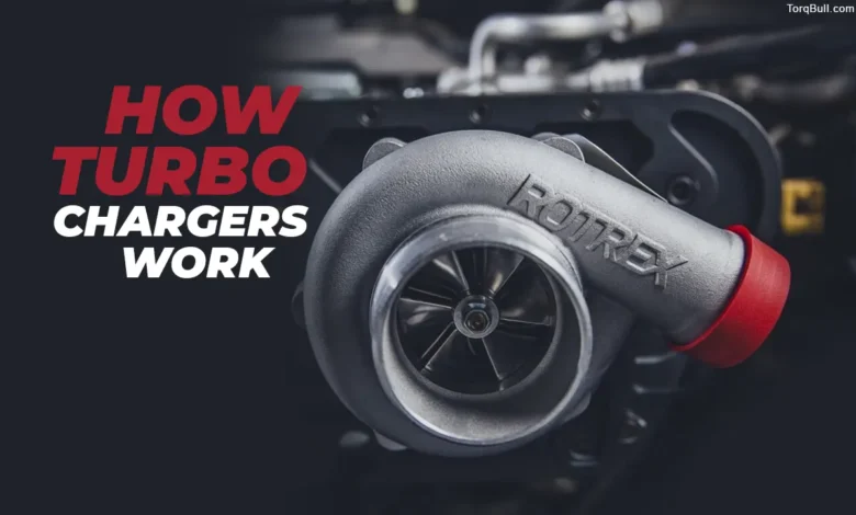 How Turbochargers Work in Modern Cars and Why Almost Every New Car Has This Technology