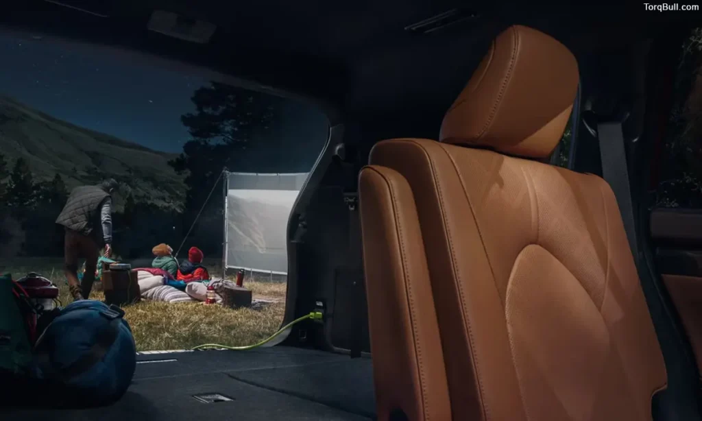 Toyota Highlander Cargo Space for Trip